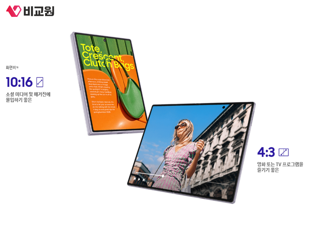 갤럭시 Z 폴드8 화면비와 대화면 디스플레이 비교 이미지