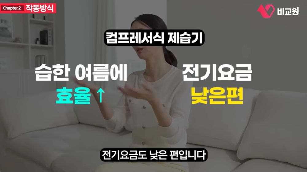 제습기 구매 tip 중 작동방식_컴프레서식 제습기 특징 설명 이미지