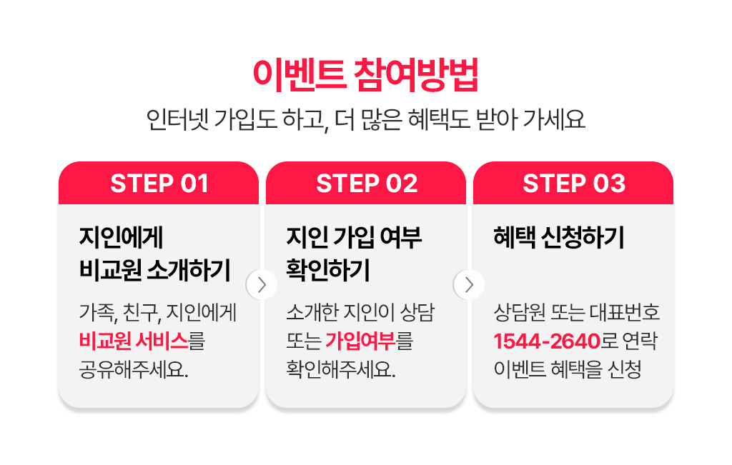 이벤트 참여방법