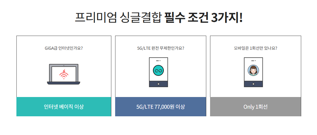 KT 결합상품 중 프리미엄 싱글결합 소개 이미지