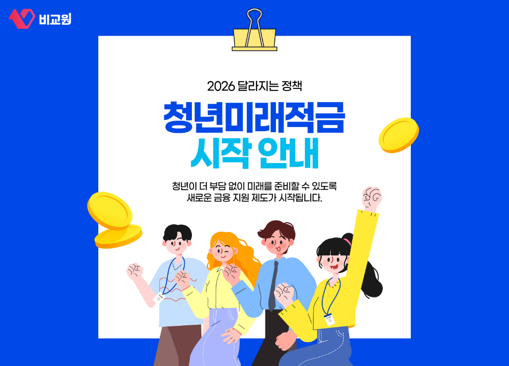 2026 청년미래적금 제도 시작과 금융 지원 정책을 안내하는 이미지