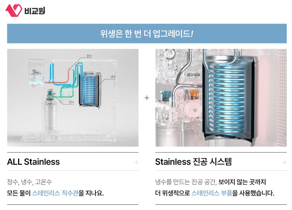 위생 기능 중 스테인리스 직수관 적용 모습