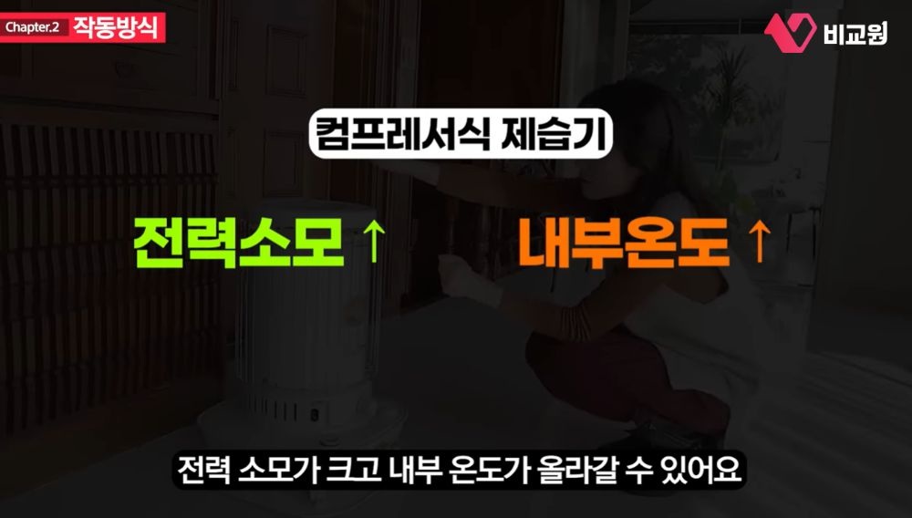 제습기 컴프레서식 제습기 단점 설명 이미지