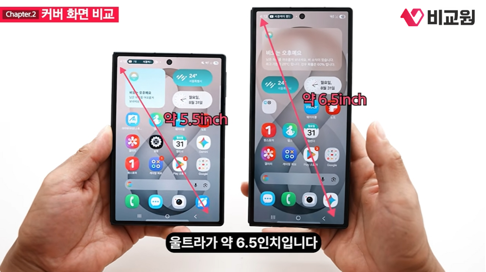 펼친 폴더블폰 화면 사이즈 비교