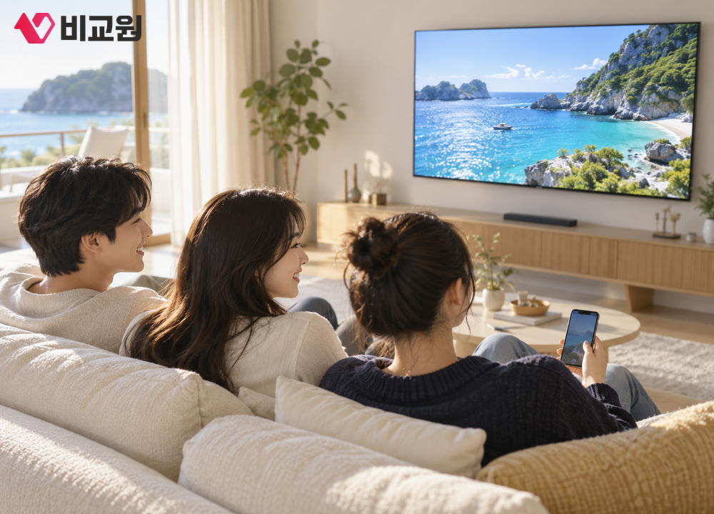 거실 소파에 나란히 앉아 TV로 여행 영상을 보는 20대 친구들