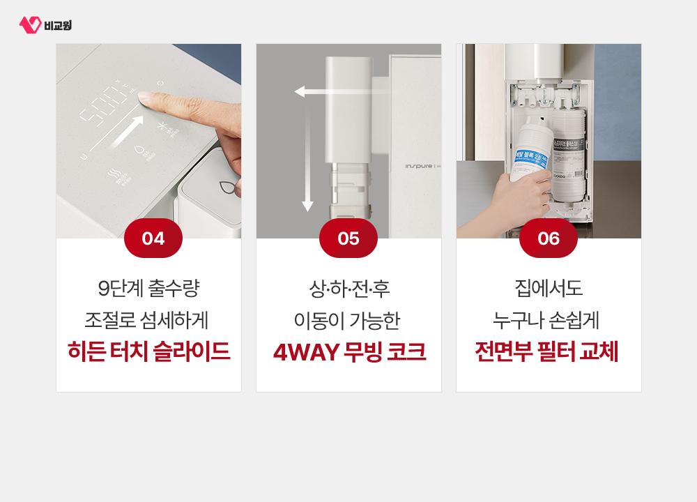 쿠쿠 스팀100 출수량 조절과 4방향 무빙 코크 및 전면부 필터 교체 기능