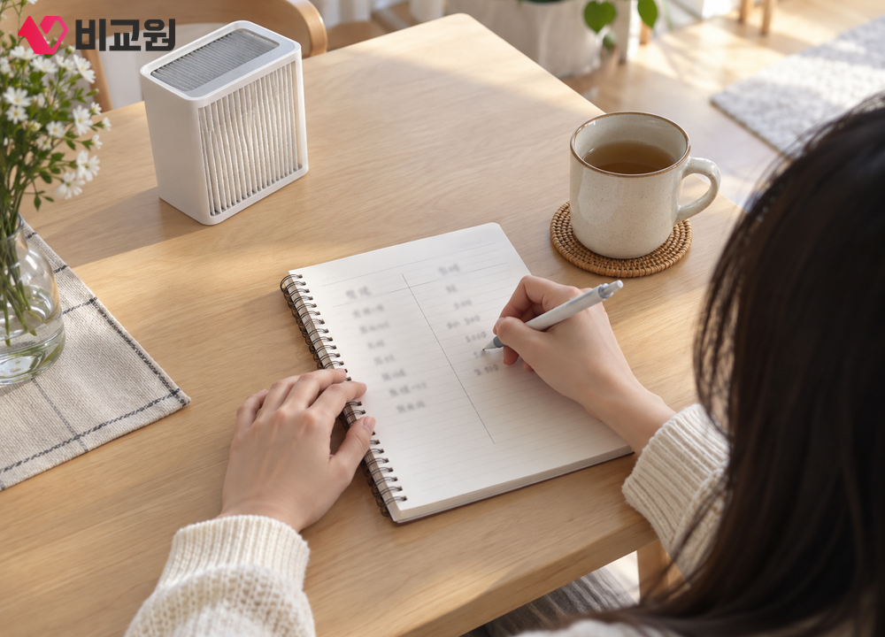 계산기와 메모지를 놓고 총비용을 계산해 보는 모습