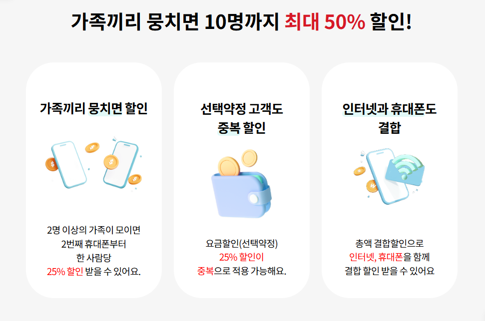 KT 결합상품 중 프리미엄 가족결합 소개 이미지