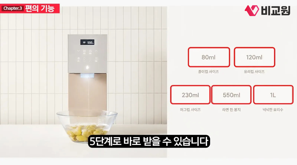 현대큐밍 딜라이트2 5단계 물 양 조절 가능 소개 이미지