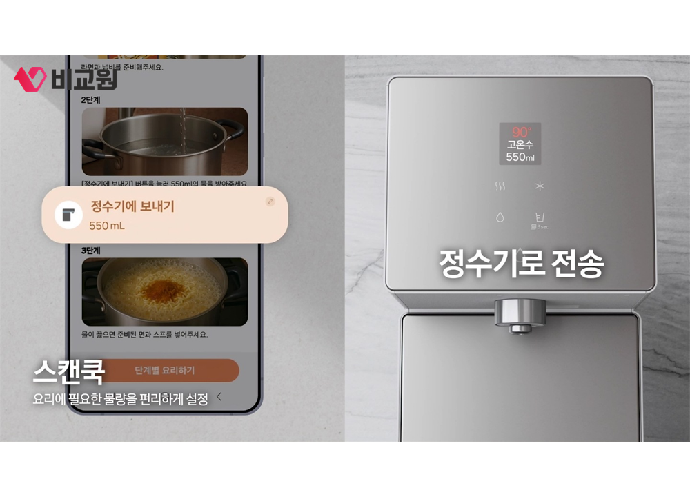 스캔쿡으로 요리에 필요한 물량을 정수기에 보내는 앱 화면과 정수기 조작부