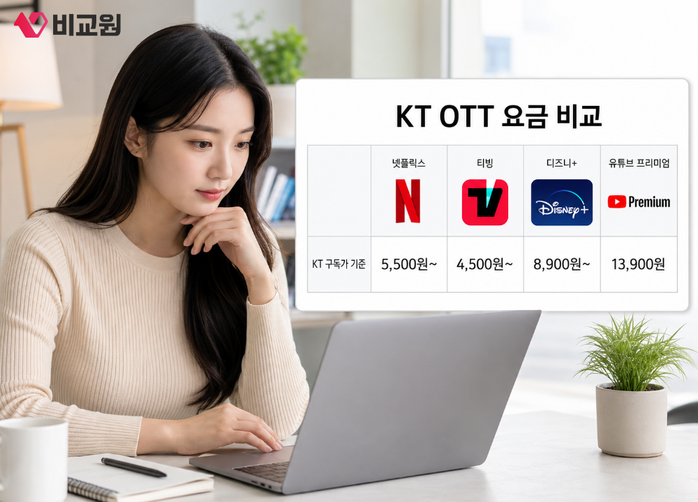 KTT OTT 요금제 비교하는 사용자