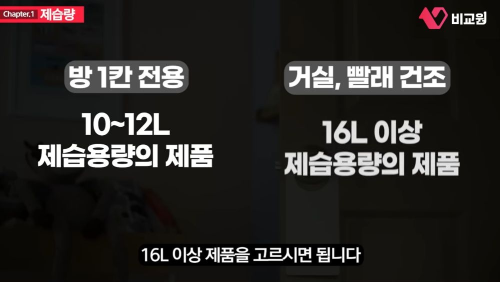 제습량 구매 tip 제습량 기준 설명 이미지