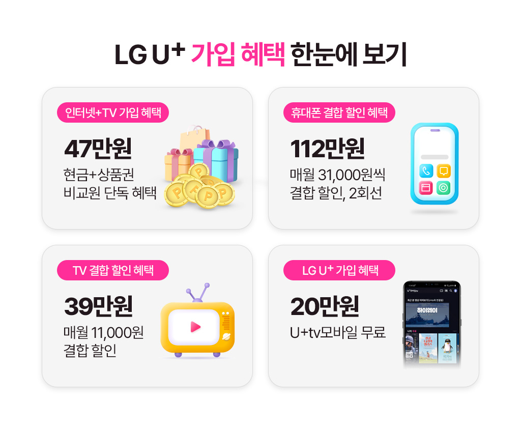 LG U+ 가입 혜택 한눈에 보기