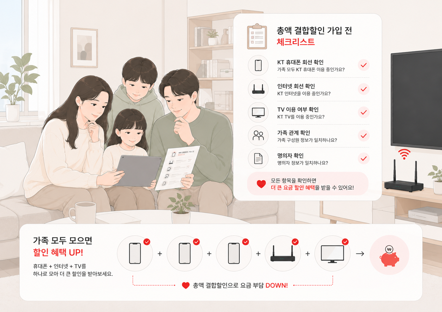 KT총액결합할인 상품 가입 전 체크리스트 확인하는 4인 가족 모습