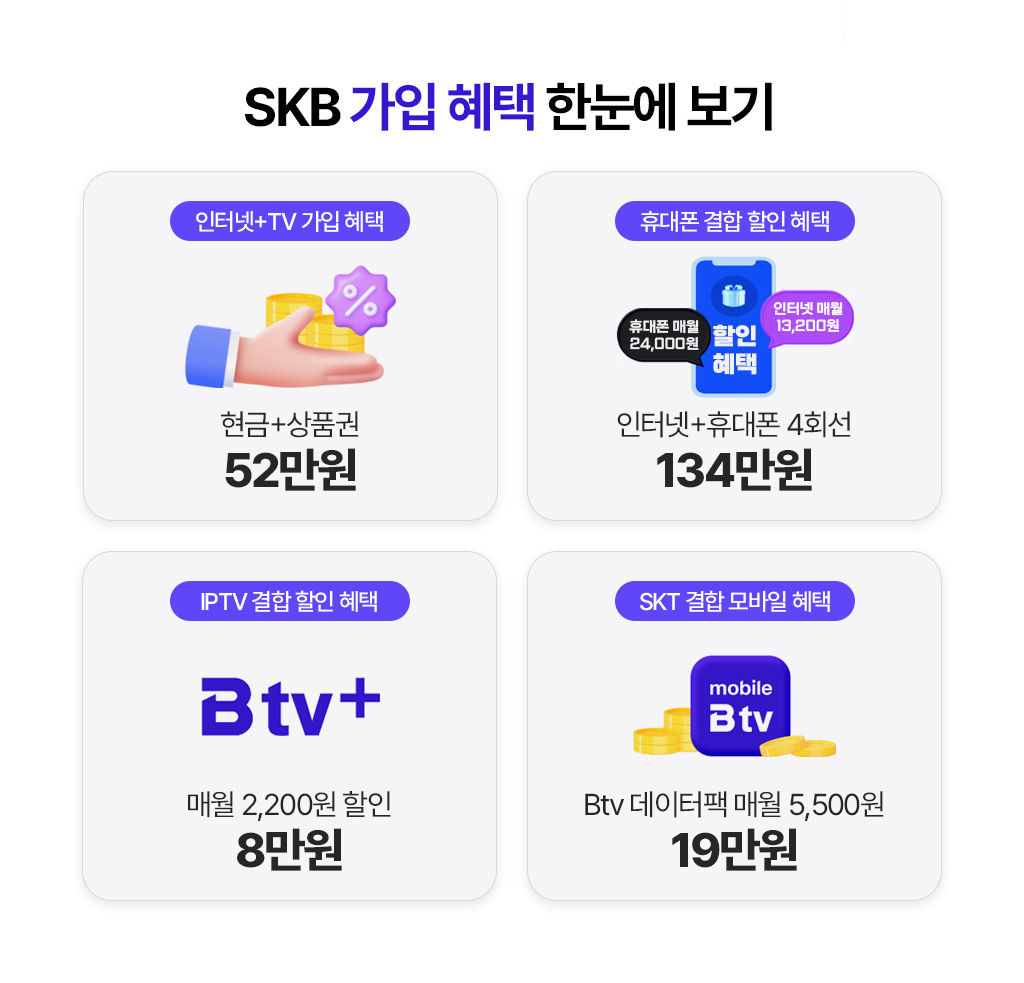 SKB 가입 혜택 한눈에 보기