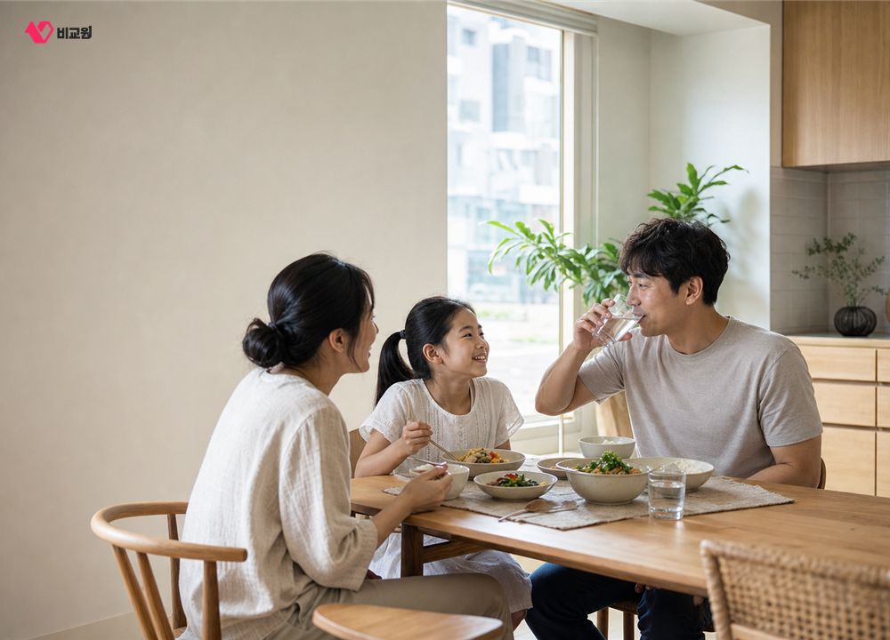 가족이 식탁에 둘러앉아 물을 마시는 밝은 주방 전경