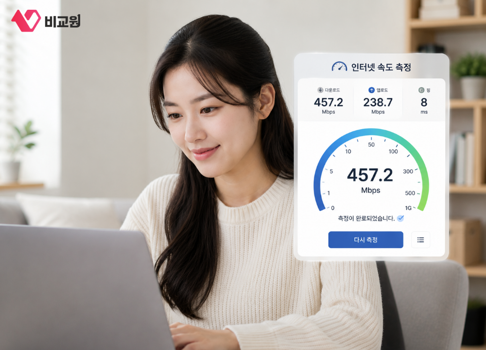 인터넷 속도 측정하는 사용자 이미지