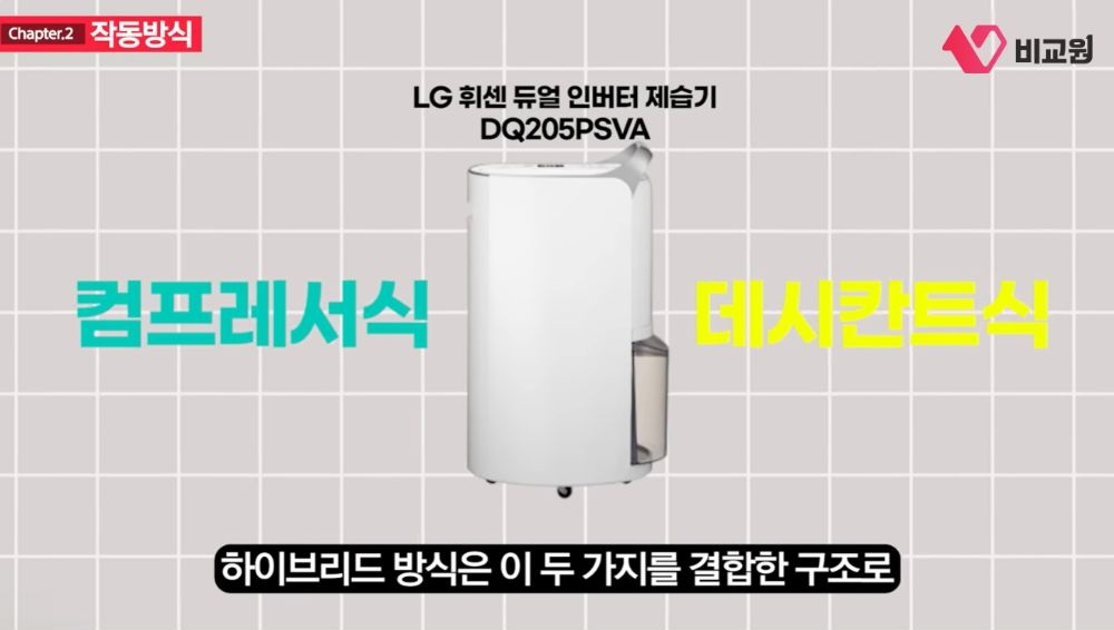 제습기 작동방식 하이브리드 방식 소개 이미지