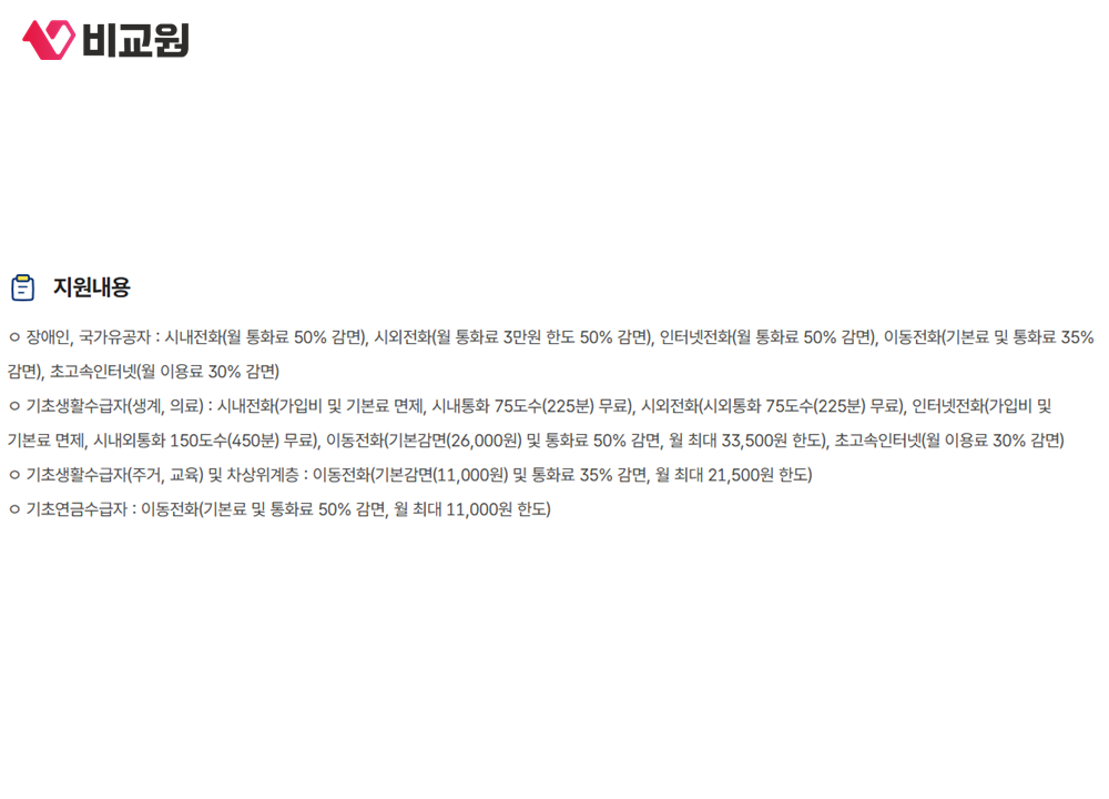 정부24가 안내하는 대상자 유형별 통신요금 감면 내용