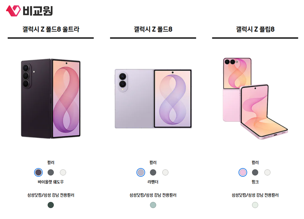 갤럭시 Z 플립8·갤럭시 Z 폴드8·갤럭시 Z 폴드8 울트라 스펙과 색상 비교 이미지