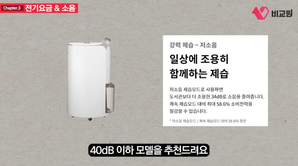 제습기 구매 tip 소음 40dB 모델 추천하는 이미지