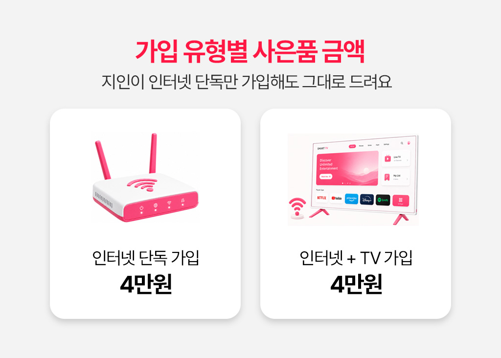 가입 유형별 사은품 금액
