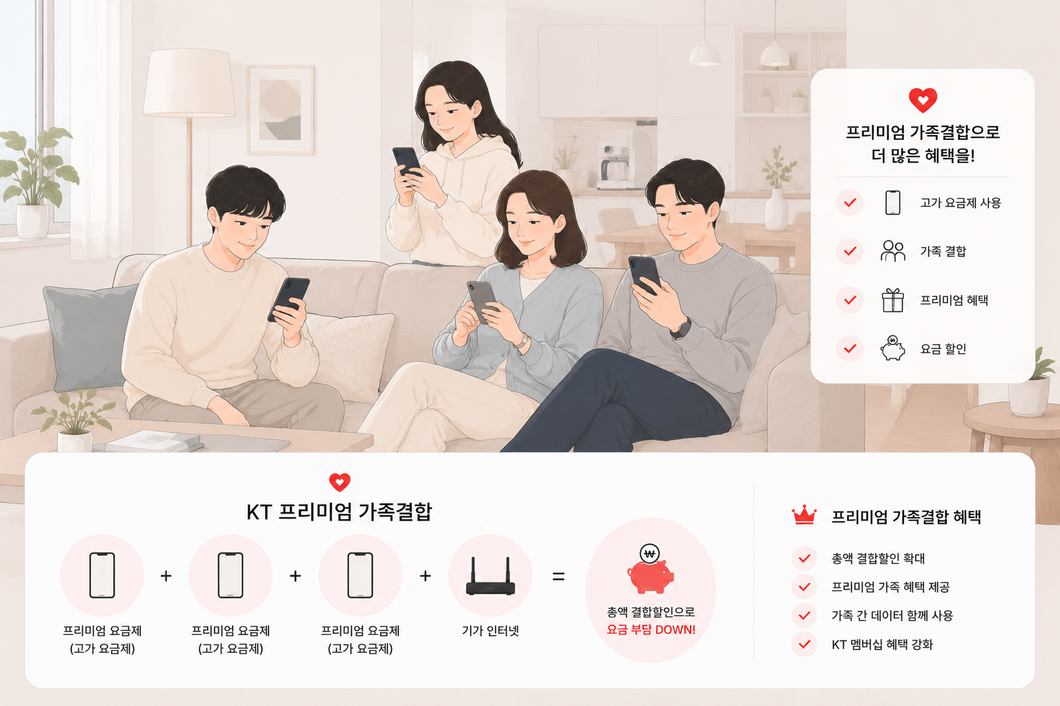 KT 프리미엄 가족결합 요약 정리 이미지
