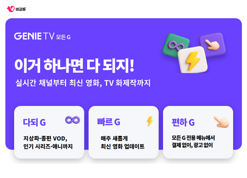 지니 TV 모든G의 다되G 빠르G 편하G 특징을 소개하는 이미지