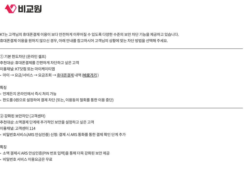 KT가 안내한 기본 한도차단과 강화된 보안차단의 추천 대상과 특징