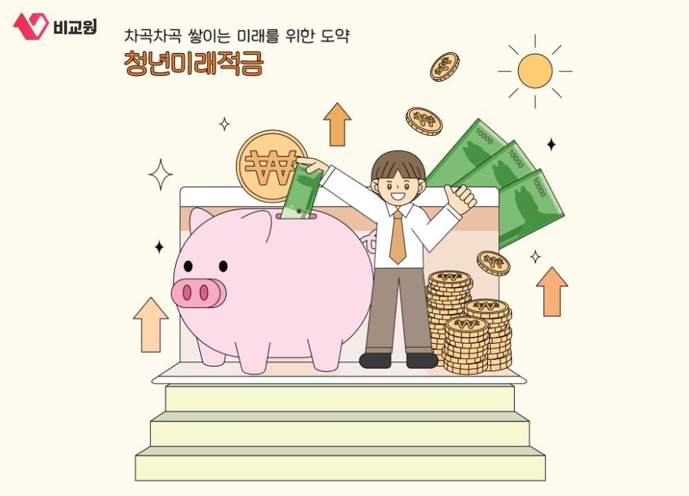 청년미래적금으로 목돈 마련과 자산 형성을 표현한 대표 일러스트