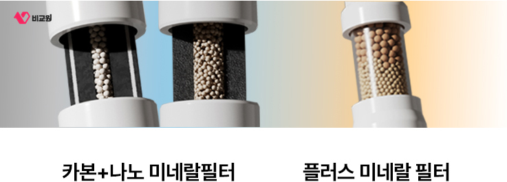 카본 나노 미네랄 필터와 플러스 미네랄 필터의 내부 여과재