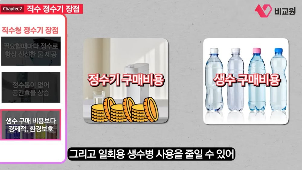 직수형 정수기 장점 3) 생수 구매 비용보다 경제적이고 환경보호도 소개 이미지