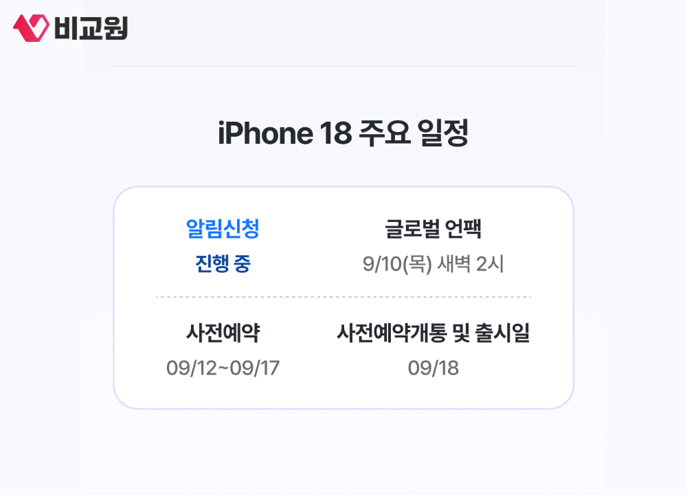 iPhone 18 주요 일정