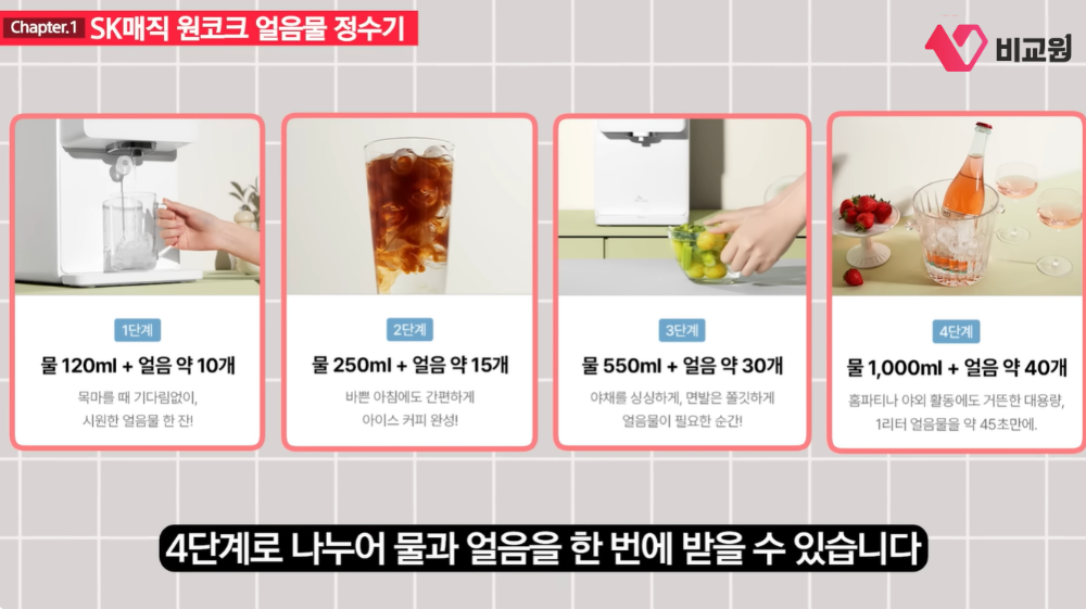 sk매직 원코크 얼음물 정수기 기능 소개
