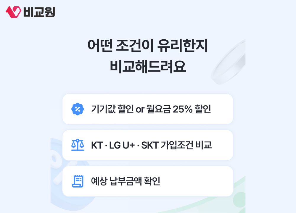 비교원에서 사전상담 예약 진행시 추가 확인할 수 있는 사항