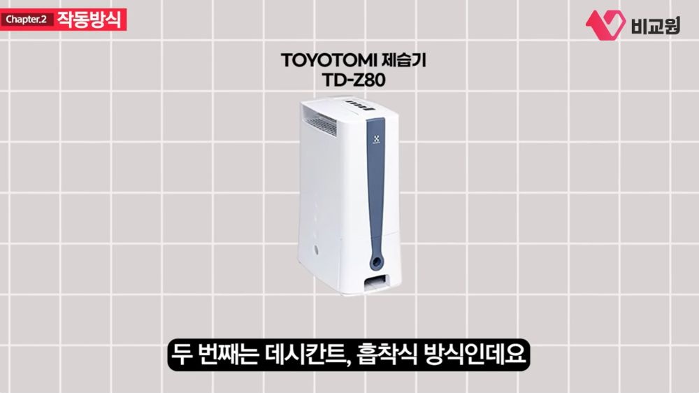 제습기 작동방식 데시칸트, 흡착식 방식 소개 이미지