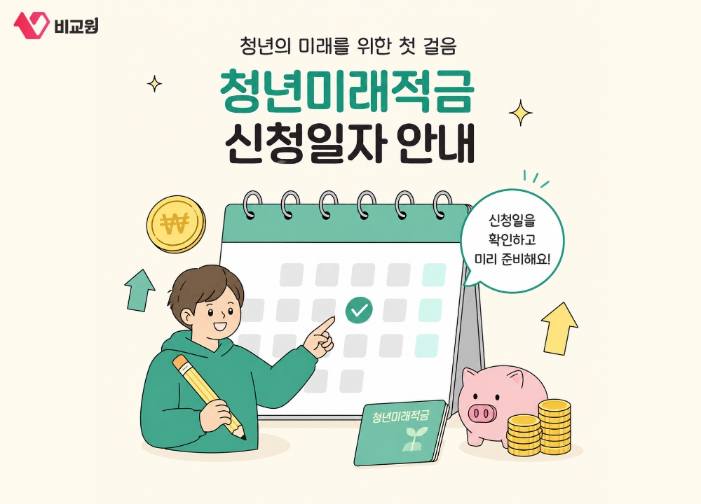 청년미래적금 신청일자와 신청 일정 확인 방법을 안내하는 이미지