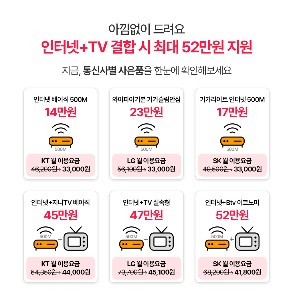 인터넷+TV 결합 시 최대 52만원 지원